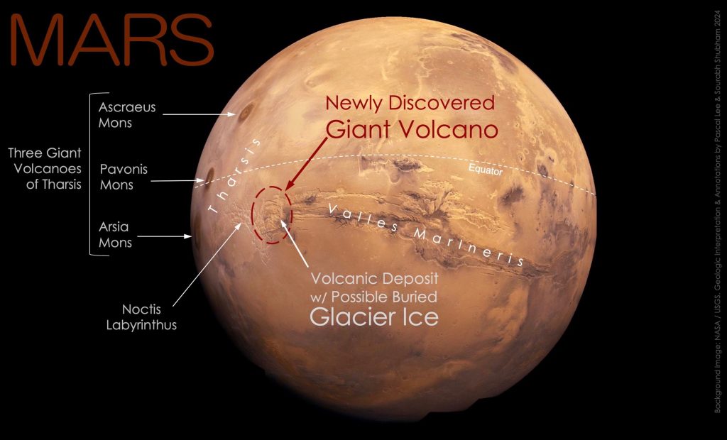 Vulcano Marte