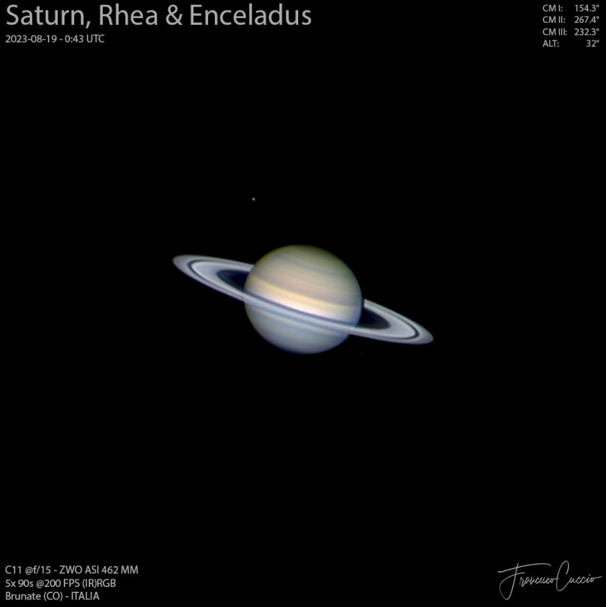 Saturno