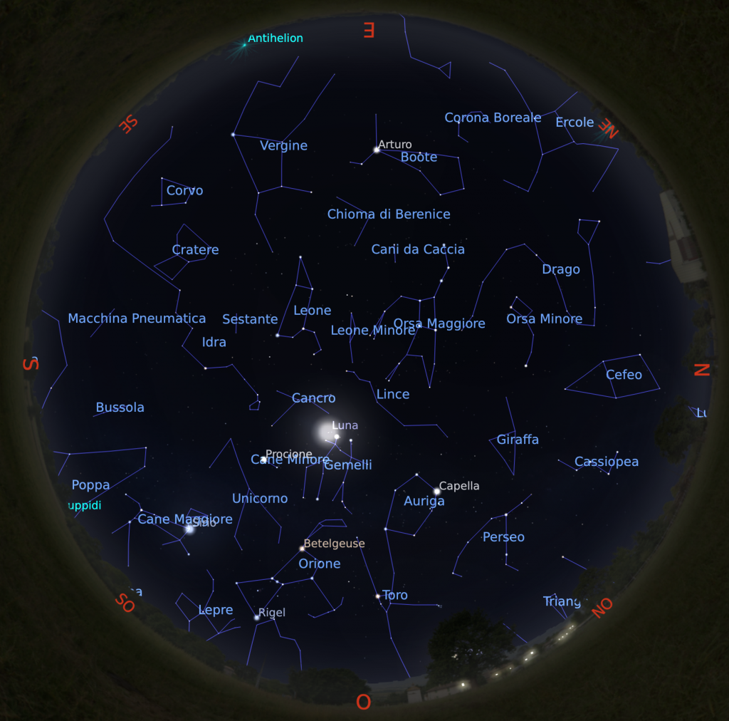 Il cielo di Aprile 2024