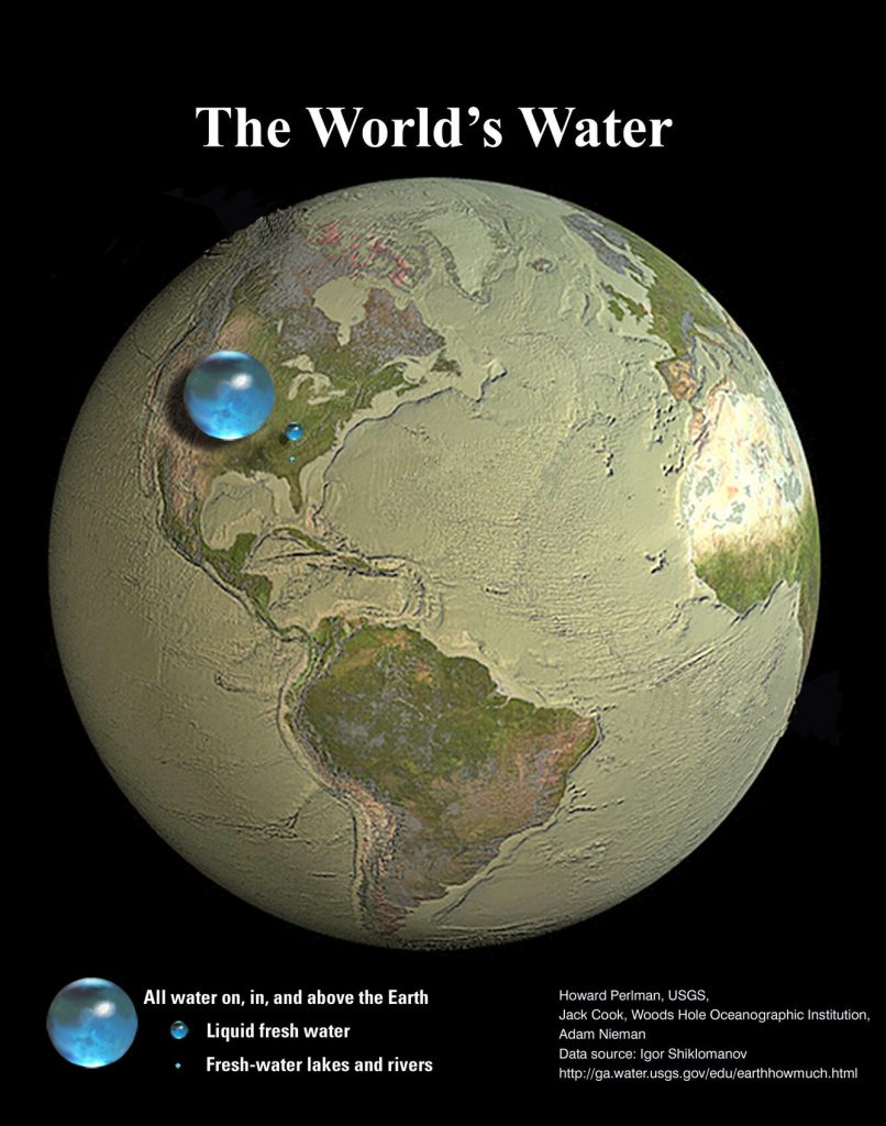 Terra acqua