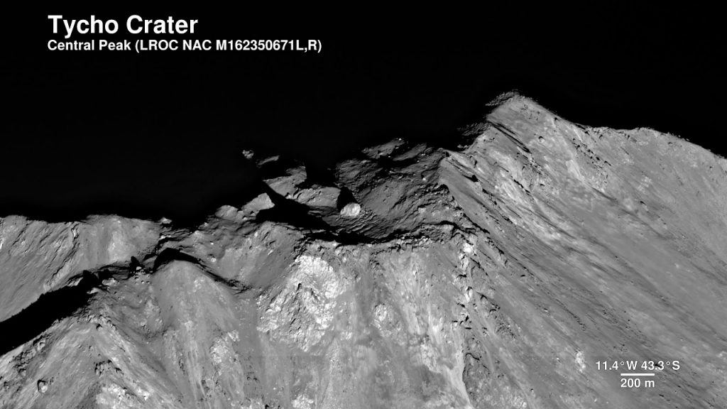 Luna LRO