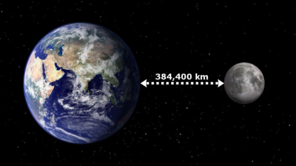 From Earth to the Moon at the speed of light: Watch the chilling video
