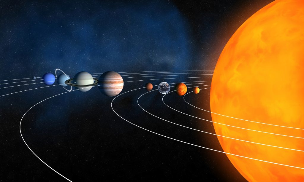 Allineamento dei pianeti Sistema Solare