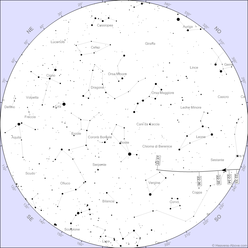 Tiangong Stazione Spaziale Cinese
