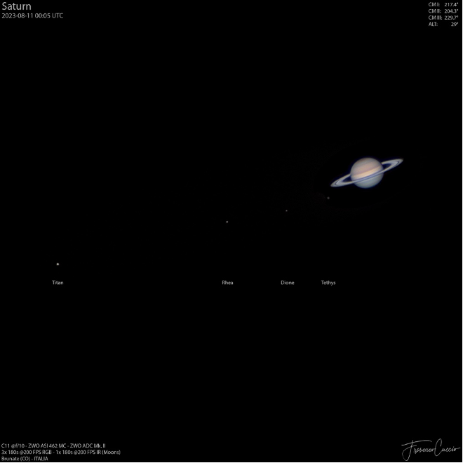 Saturno