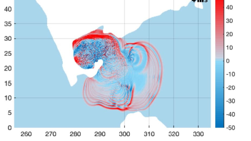Asteroide Megatsunami dinosauri