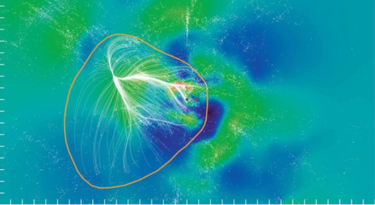 Laniakea