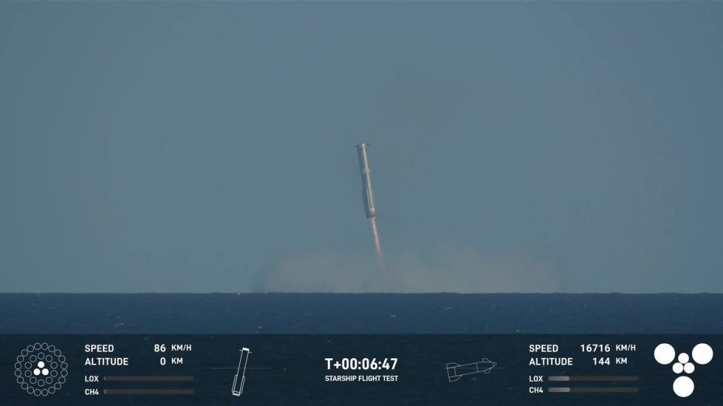 Il rientro, nella acque del Golfo del Messico, del SuperHeavy. Credito: SpaceX