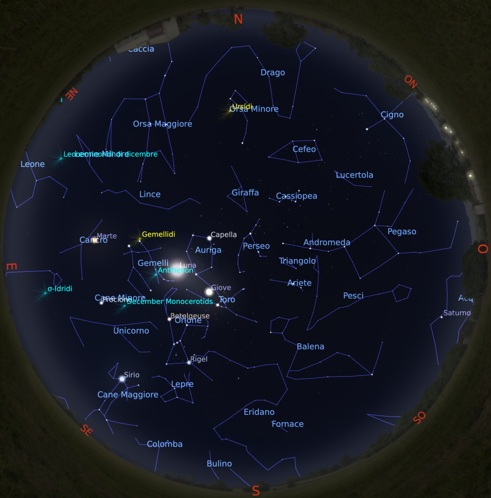 Il cielo di Dicembre 2024
