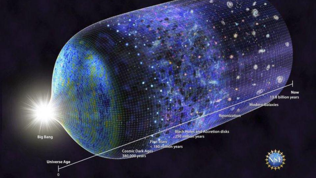 Universo