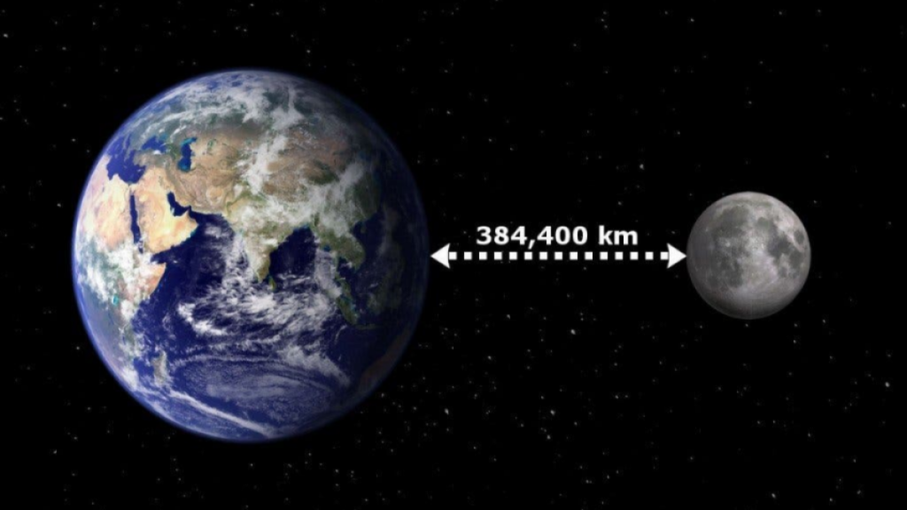 Velocità della luce Terra Luna