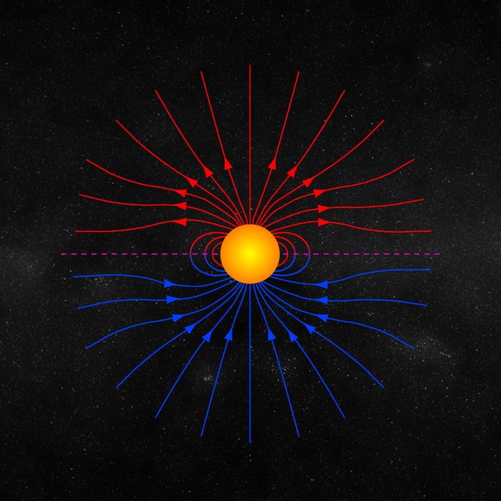 Sole campo magnetico