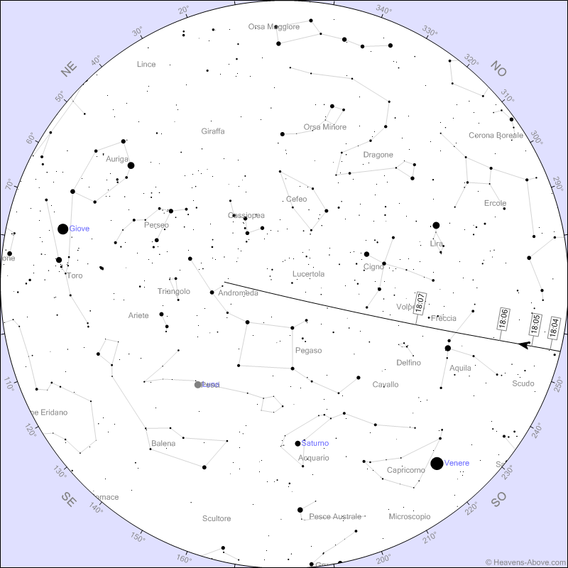 Starlink trenino SpaceX