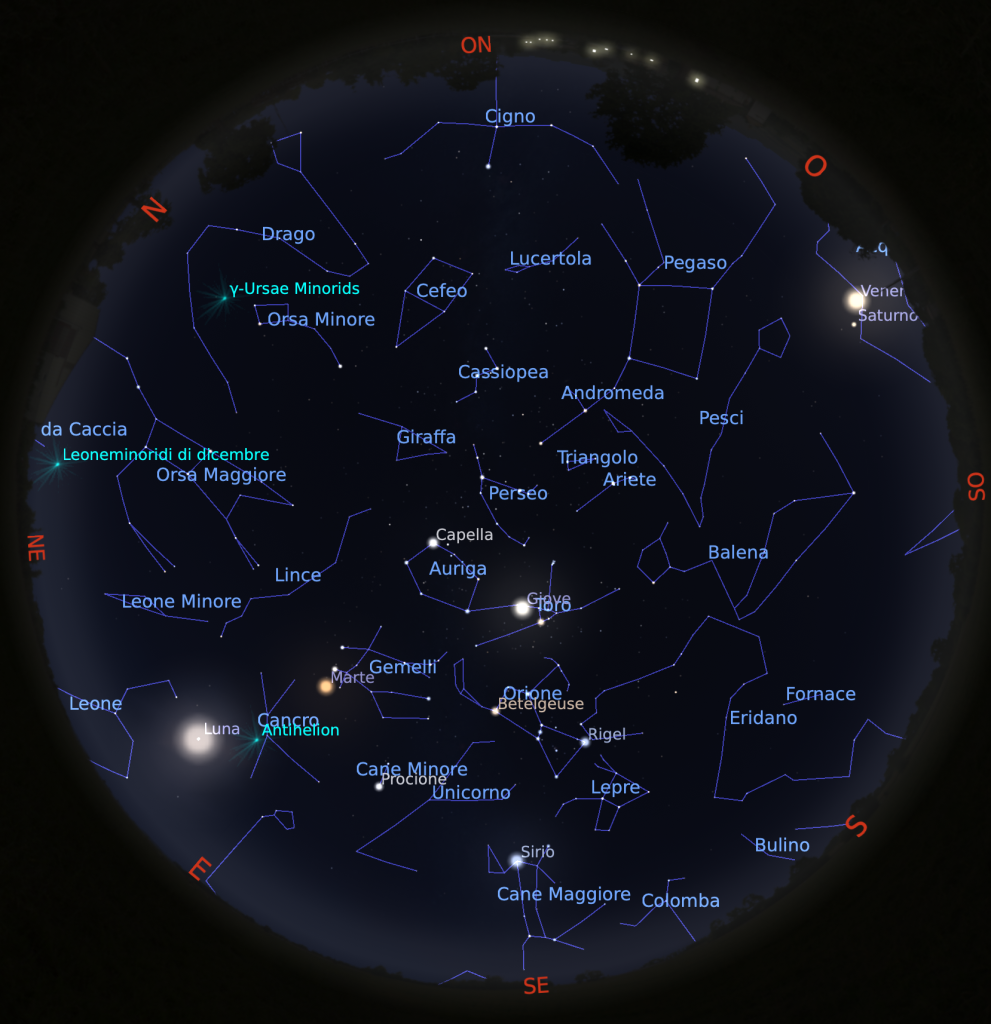 Il cielo di Gennaio 2025