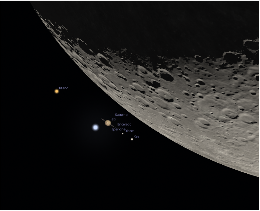 Occultazione Luna Saturno gennaio anno 2025