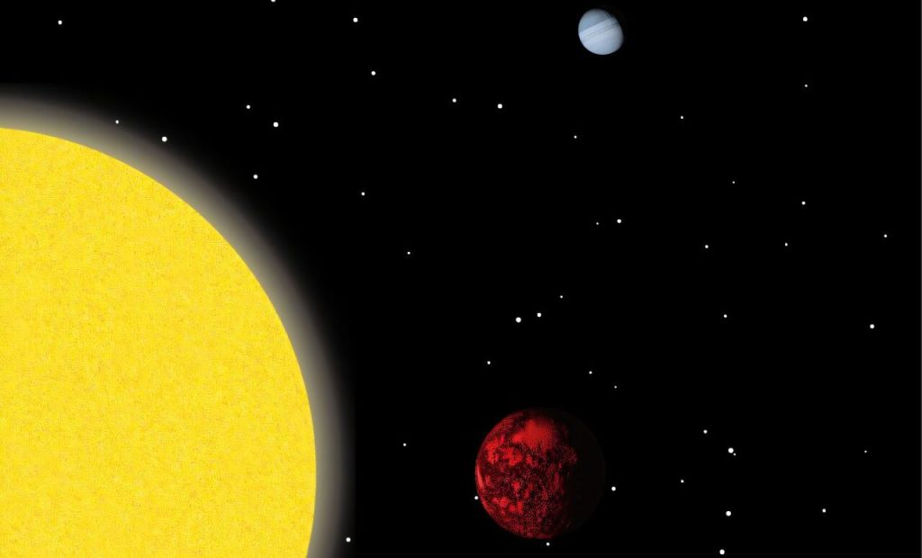 Il sistema K2-360