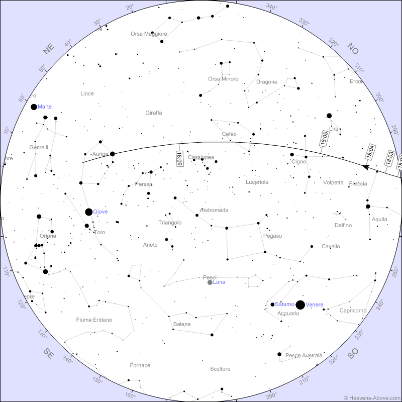 Satelliti Starlink di SpaceX