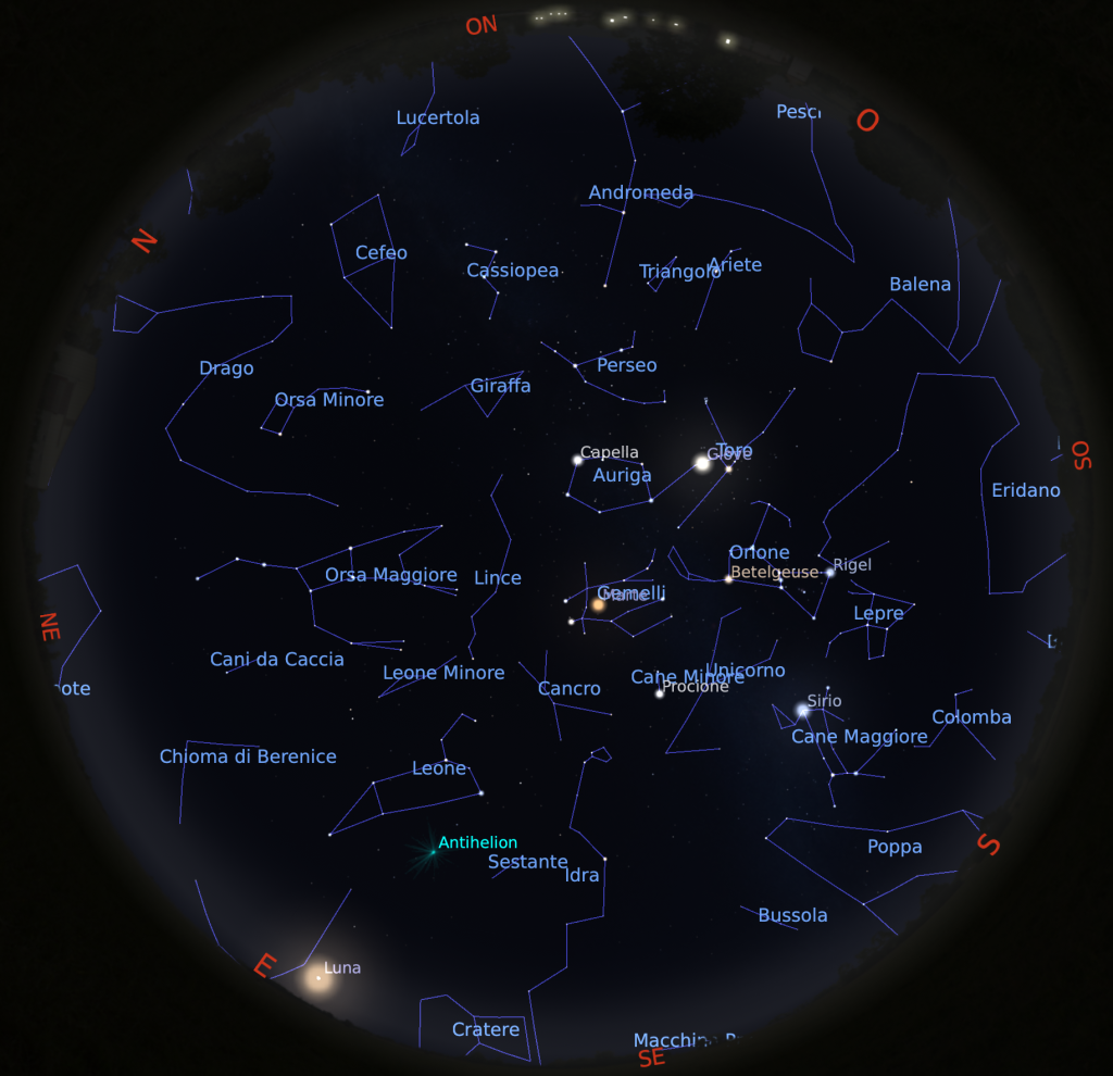 Il cielo di Febbraio 2025 Passione Astronomia