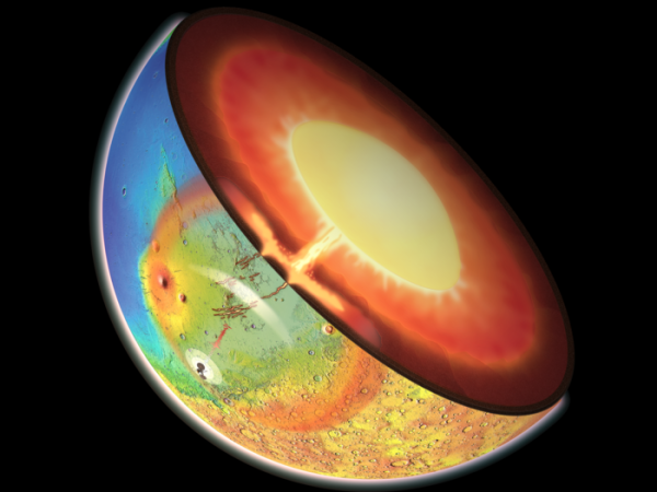 Marte, pianeta rosso magma