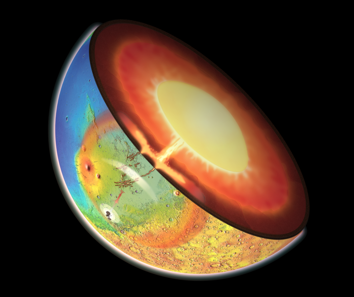 Marte, pianeta rosso magma