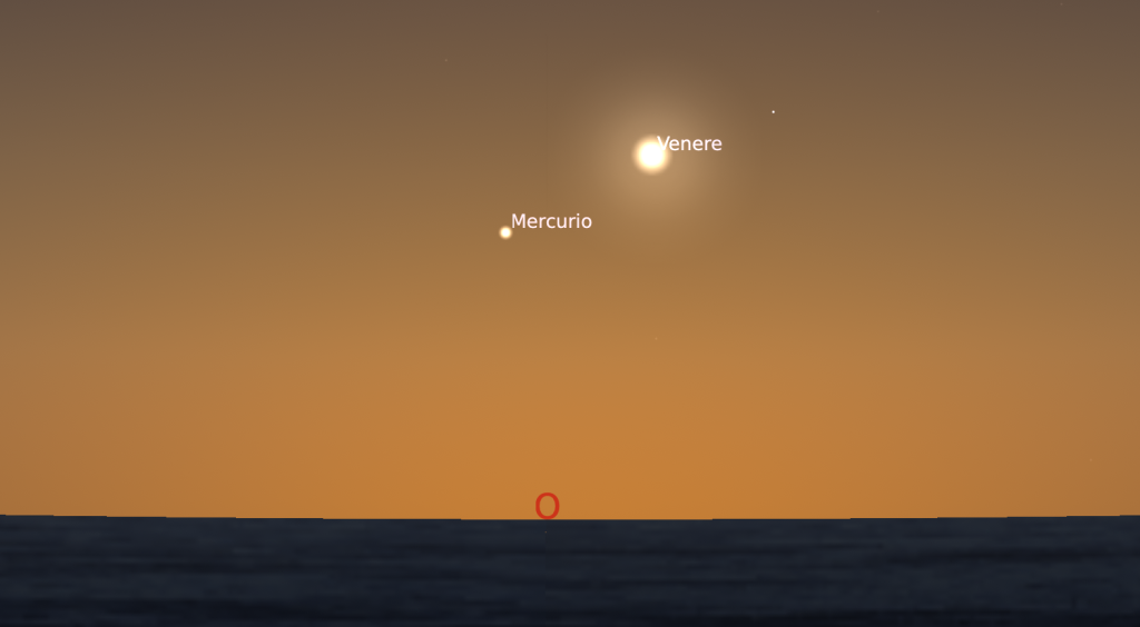 Mercurio e Venere