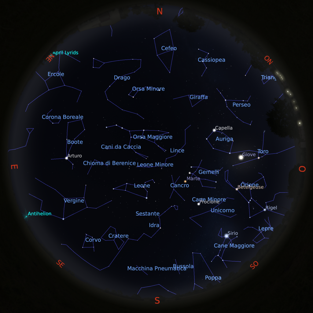 Il cielo di Aprile 2025 (giorno 15 ore 20)
