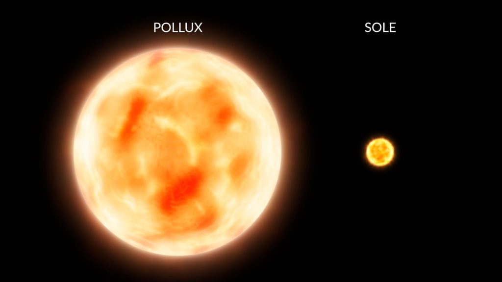 Figura 3: Comparazione tra le dimensioni di Polluce e il Sole