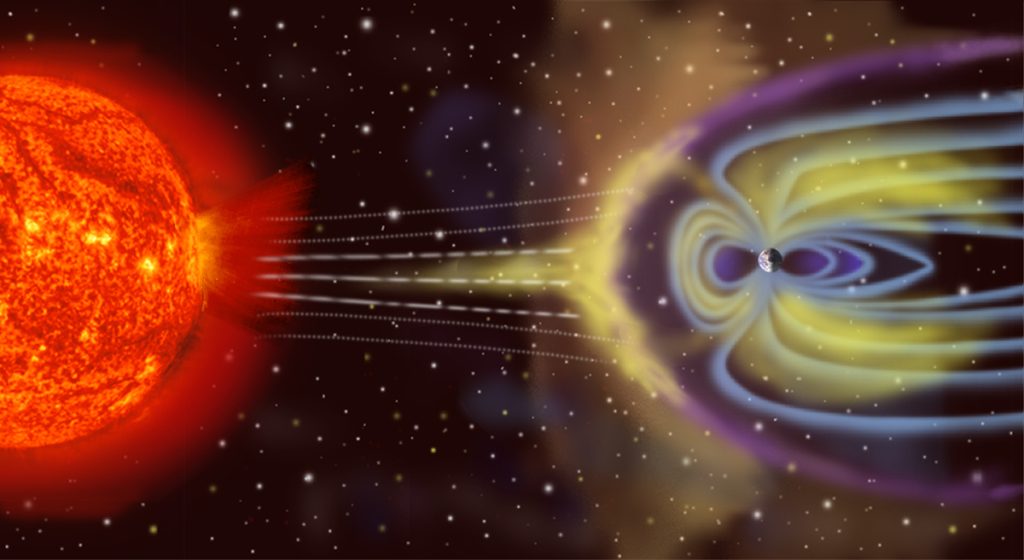 Tempesta geomagnetica