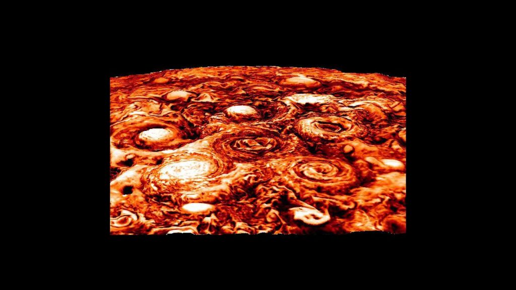 Giove cicloni