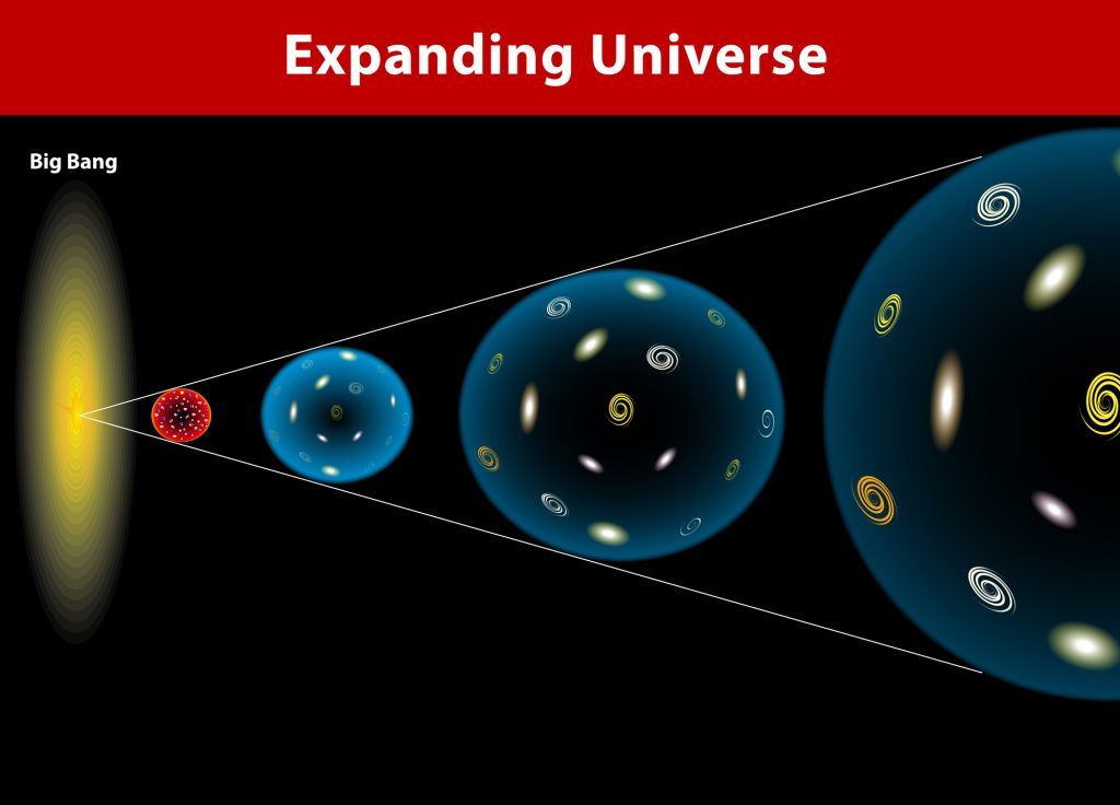 Universo