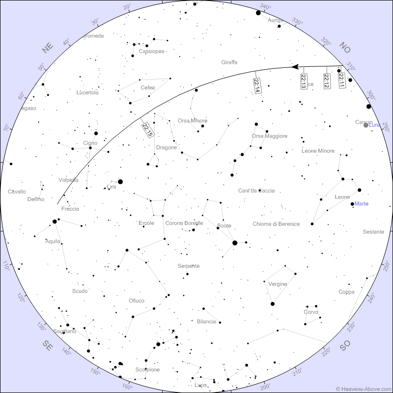 Trenino satelliti Starlink