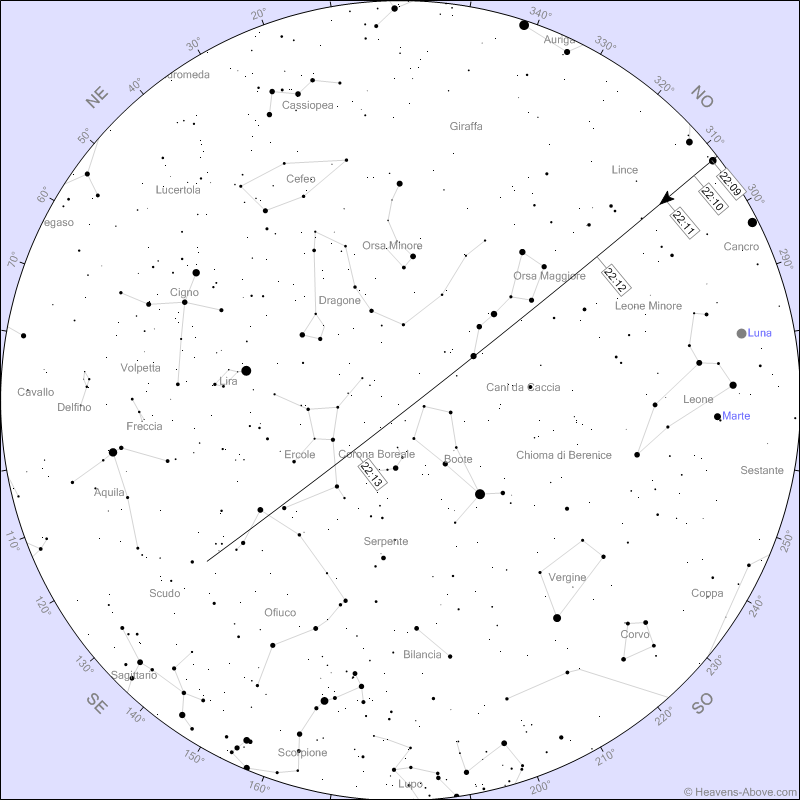 Passaggio trenino di satelliti Starlink