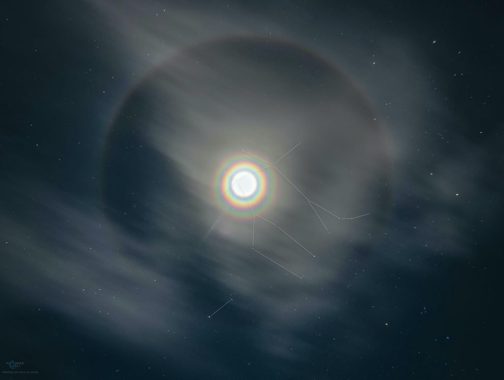 Aureole e Corone: il cielo dipinto dalla diffrazione
