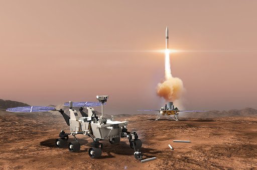 Mars simple return