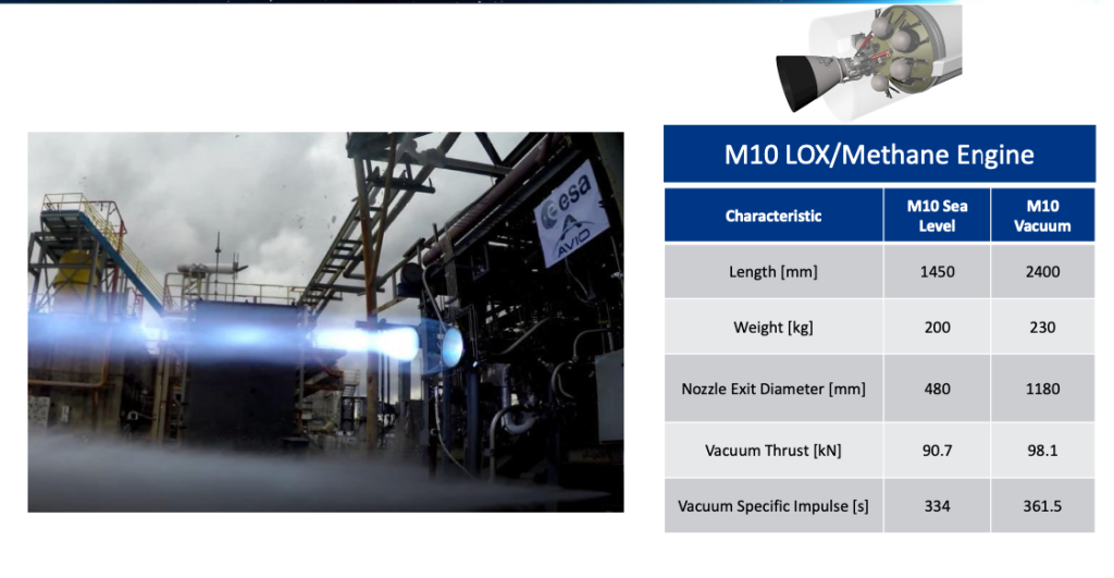 Uno dei primi test del motore M10. Credito: aerospace.aicqpiemonte.it