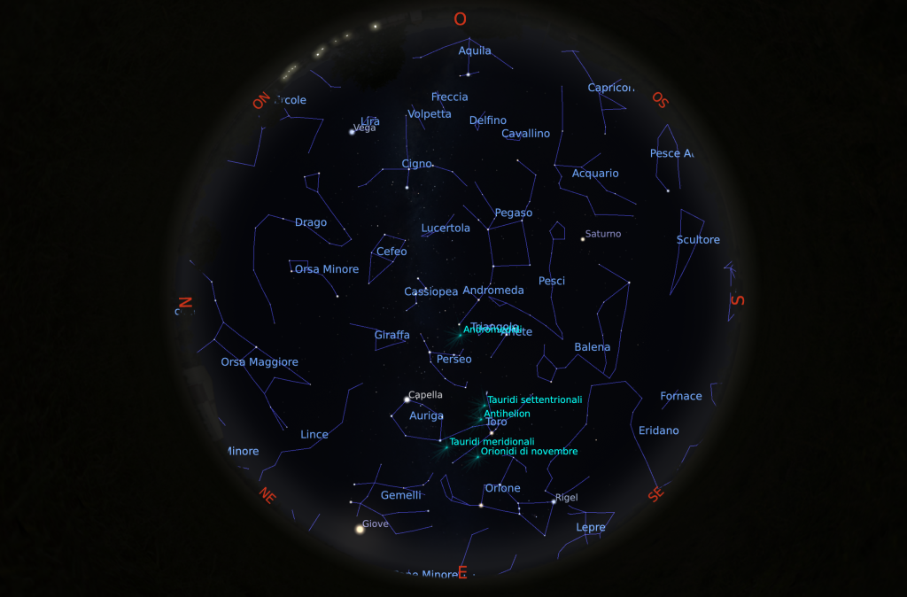 Il cielo di Novembre 2025