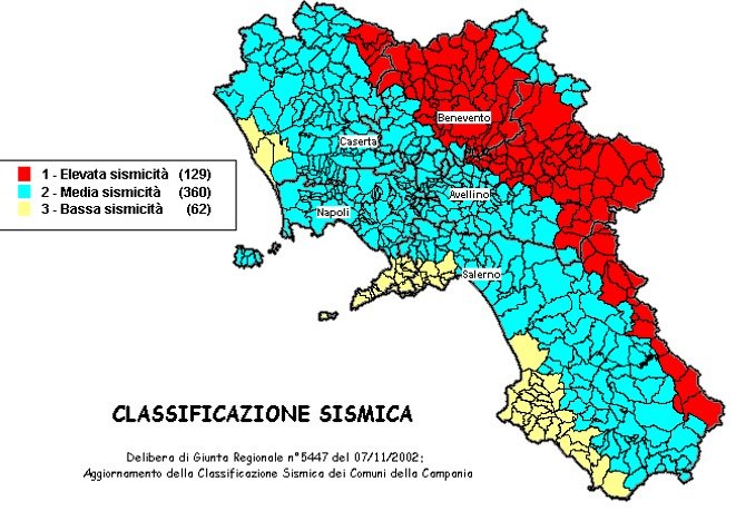 Terremoto Avellino