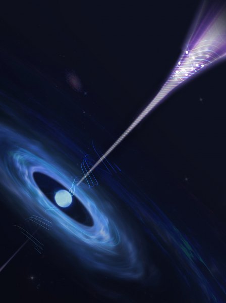 magnetar
