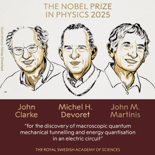 nobel 2025 fisica