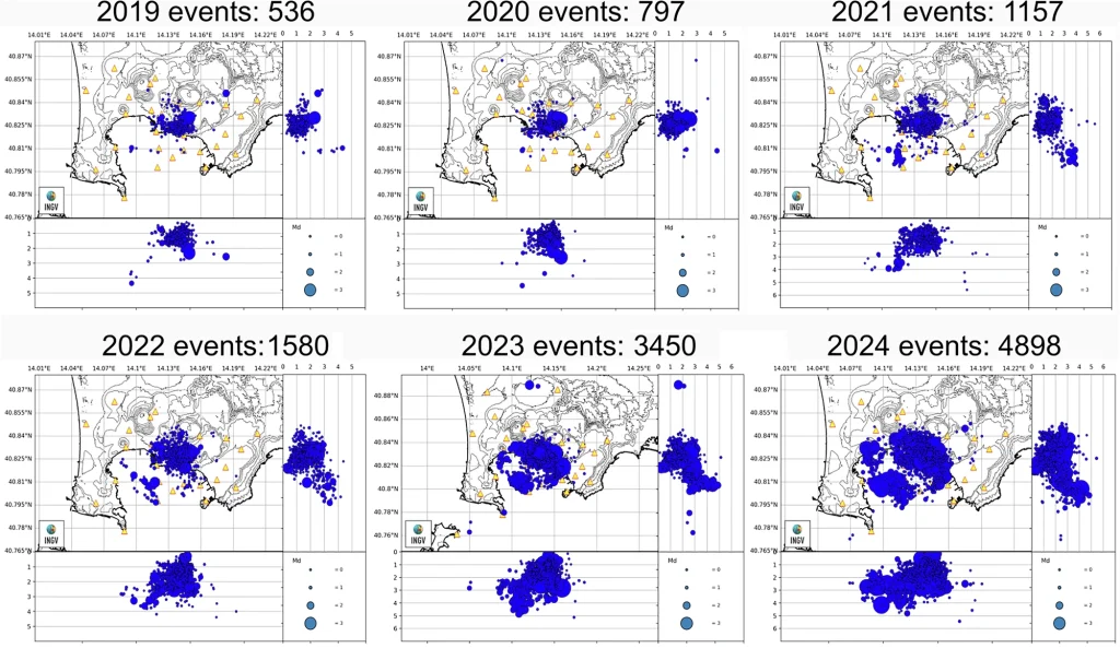 Campi Flegrei