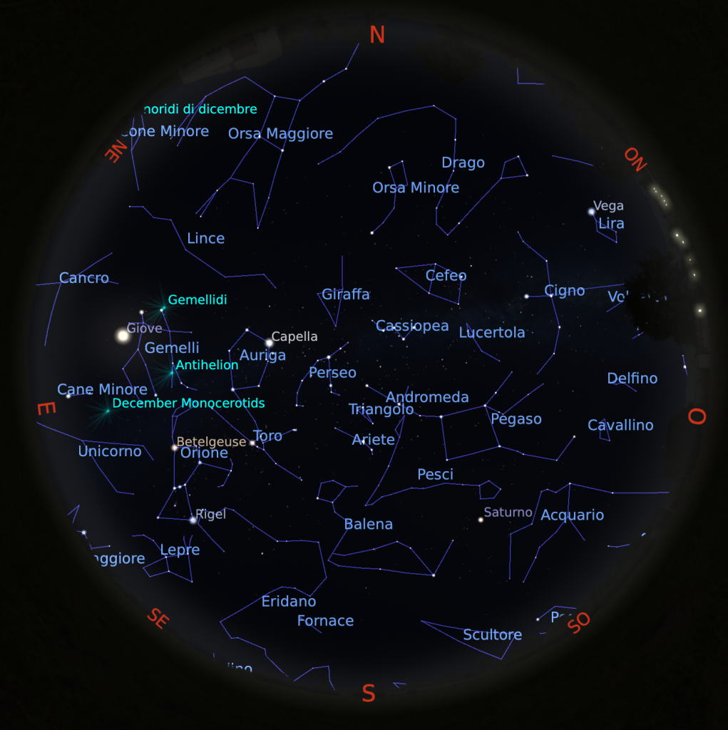 Il cielo di Dicembre 2025