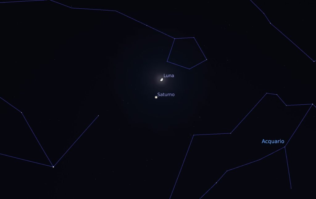 Congiunzione Luna - Saturno