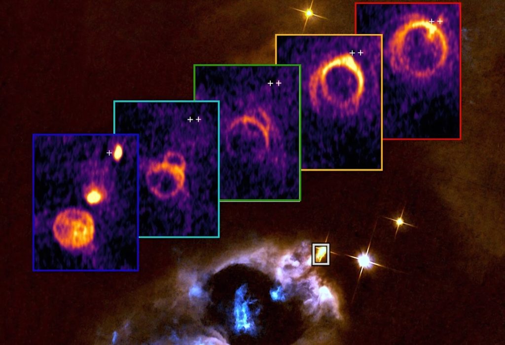 Una stella neonata può avere una "memoria"? I suoi getti confermano un'esplosione negli anni '90