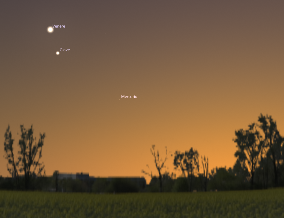 Venere, Giove e Mercurio