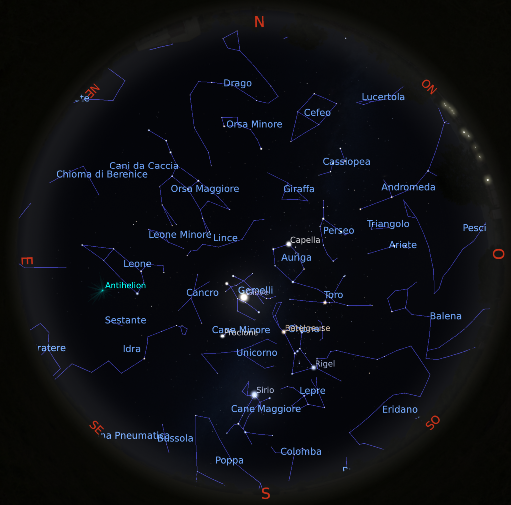 Cielo di Febbraio 2026