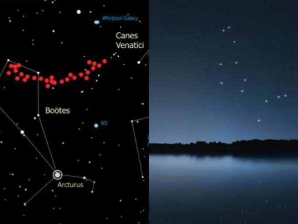 Struttura anello universo