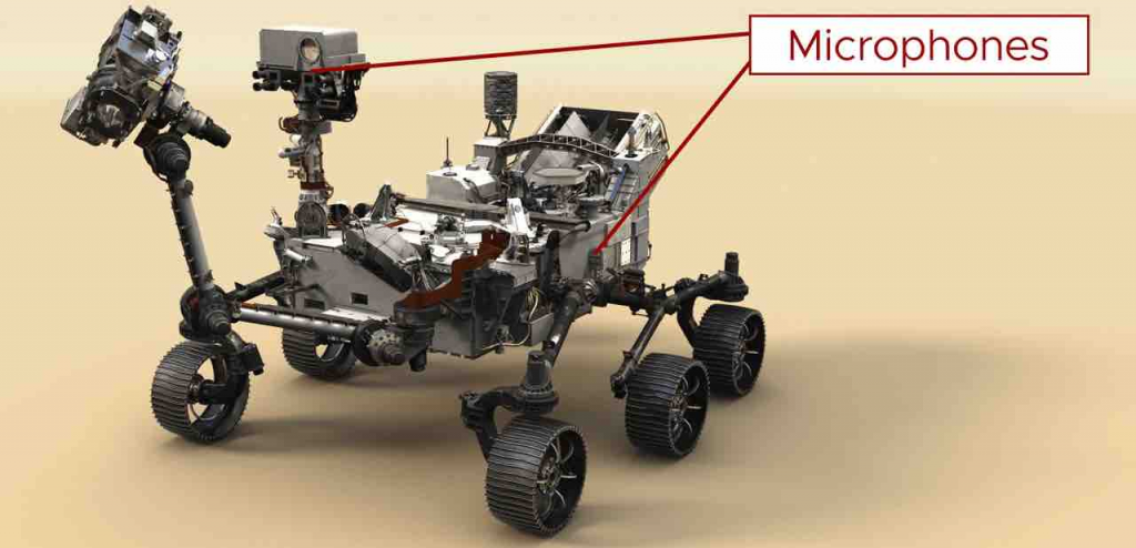 Marte suono Perseverance