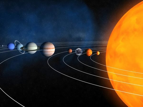 Allineamento dei pianeti