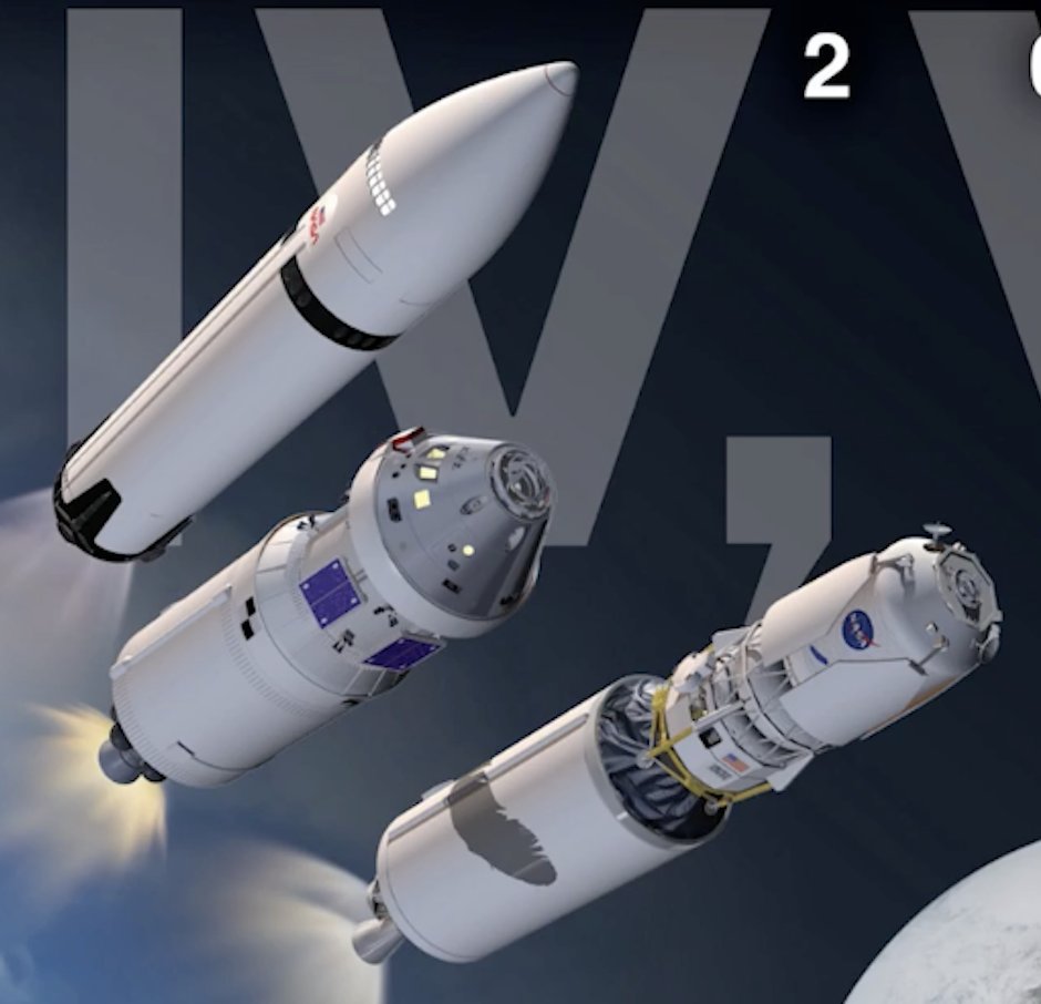 Particolare dell'infografica rilasciata dopo la conferenza stampa della NASA che annuncia importanti variazioni al programma Artemis. Credito: NASA