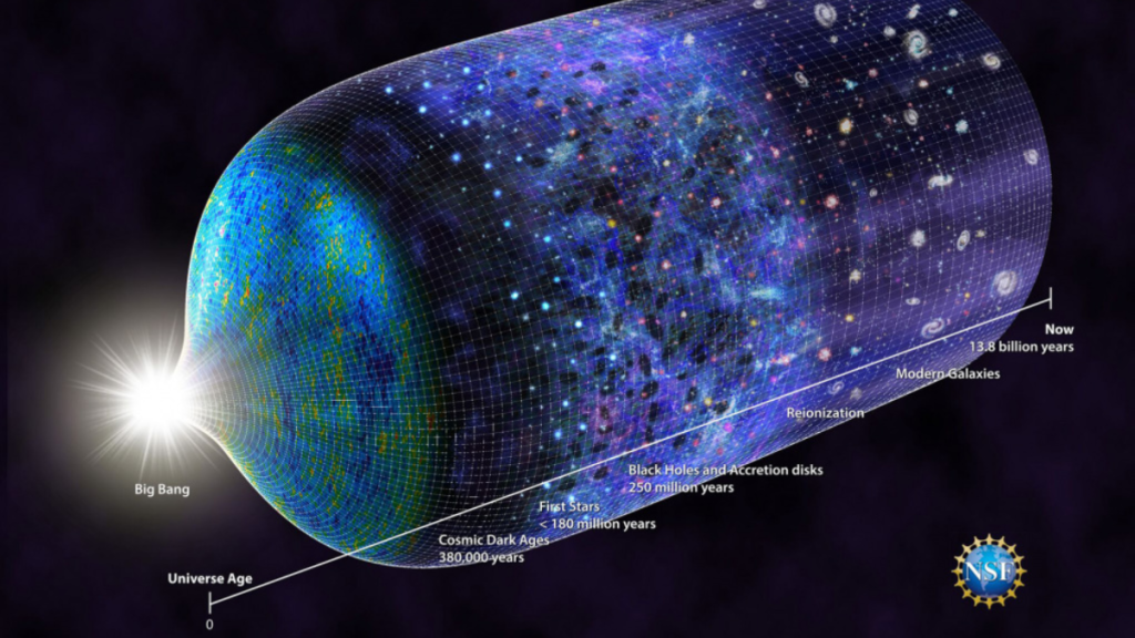 Universo osservabile